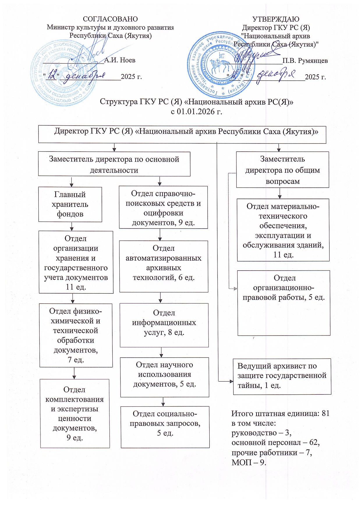 Структ_page-0002
